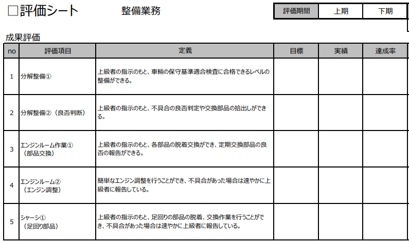 介護業向け人事パッケージサービス 人事制度改革 ヒューマンリソースコンサルタント 広島のコンサルティング会社 Hrc