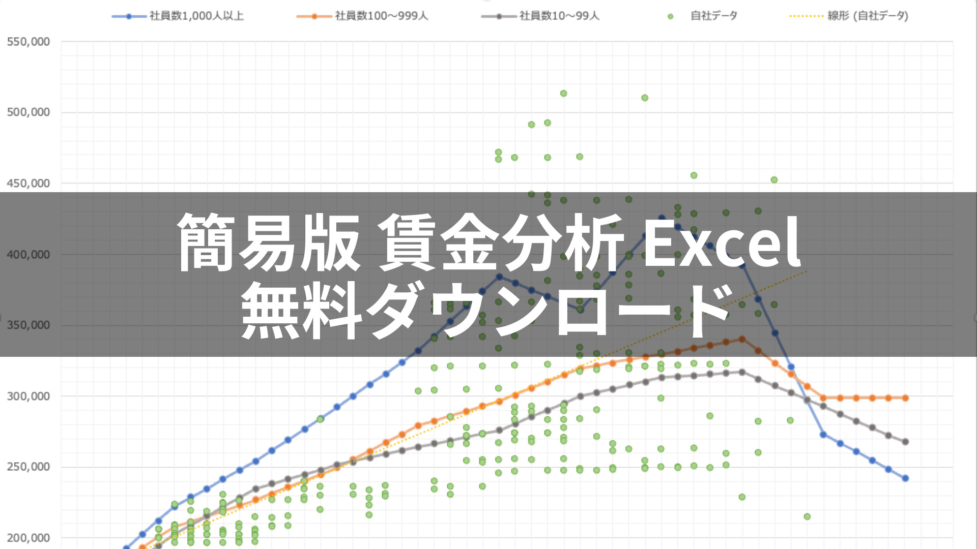 簡易版賃金分析Excel無料ダウンロード