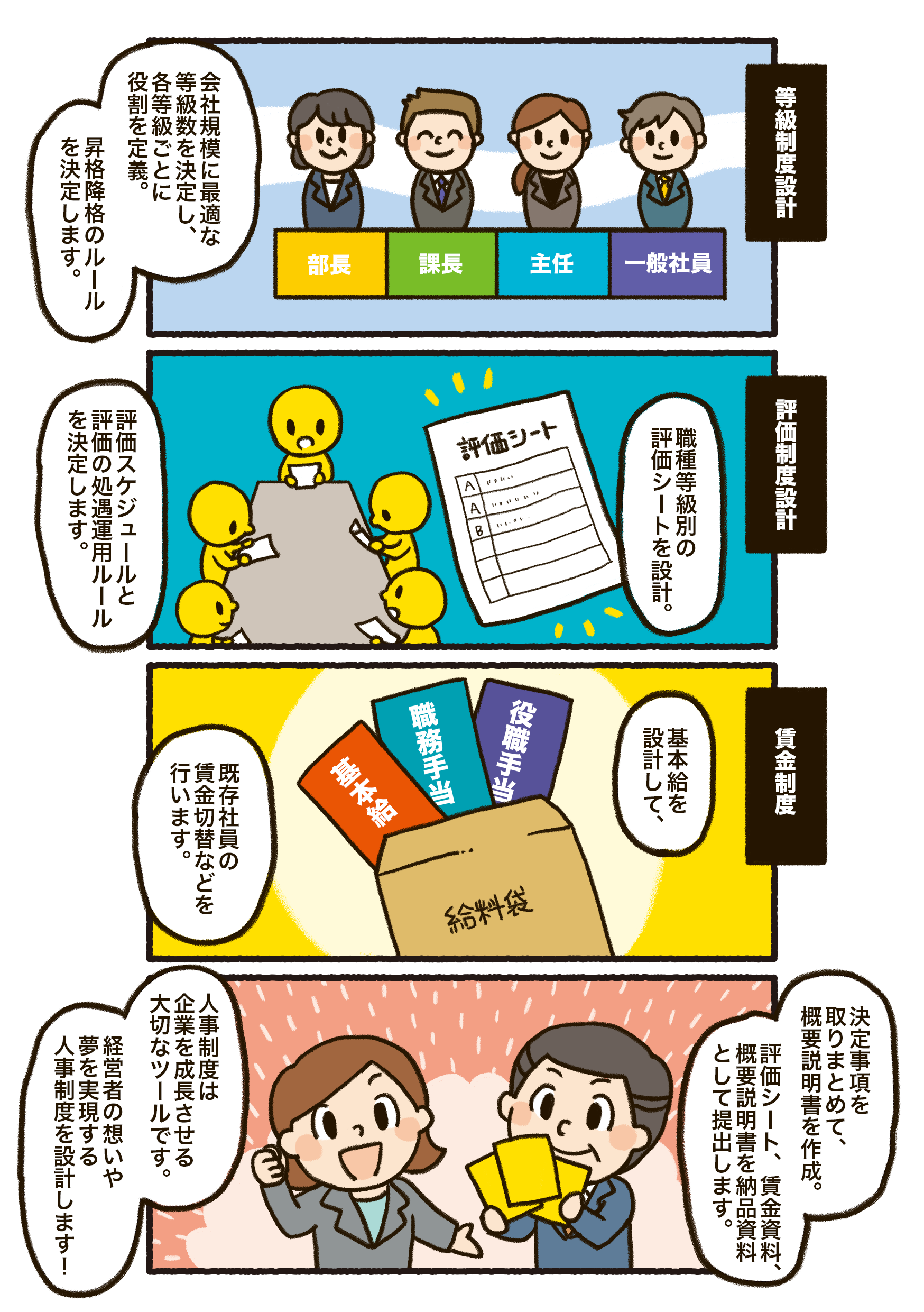 マンガでわかるオンラインコンサルティング